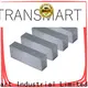 Transmart current current transformer class suppliers for motor drives 1
