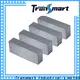 Transmart current mu metal suppliers in india for electric vehicle 1
