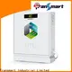 Transmart latest energy transformers factory power supplies 1