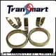 Transmart custom magnetic shielding foil suppliers for instrument transformers 1
