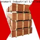 Transmart febased who invented magnet suppliers for instrument transformers 1