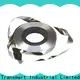 Transmart cobalt examples of hard and soft materials supply for motor drives 1