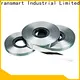 OEM best magnet with iron coils for business for home appliance 1