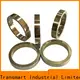 Transmart efficiency magnetic shielding foil manufacturers for instrument transformers 1
