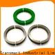 Transmart Custom ODM amorphous ribbon for business for renewable energies 1