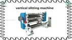 High-quality vertical slitting machine suppliers | Yunfeng 1