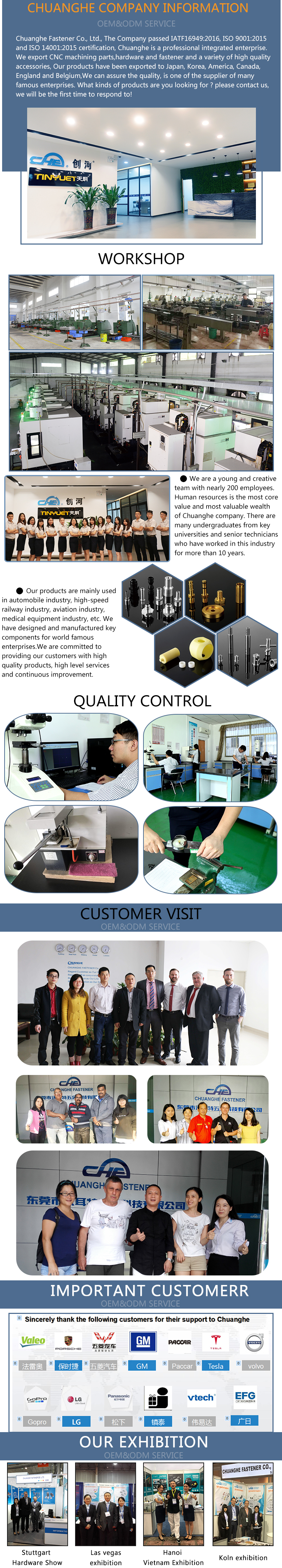 Chuanghe - Hardware materials fireproof cctv camera surge protector Camera screw 15