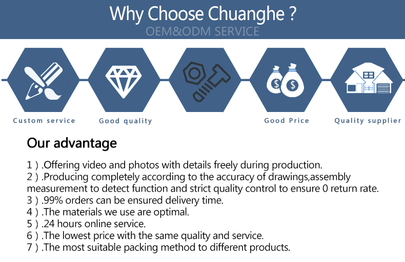 Chuanghe - Hardware materials fireproof cctv camera surge protector Camera screw 14