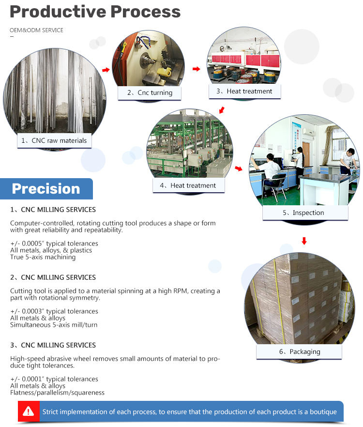 Chuanghe - China Supplier Stainless Steel Flat Head Quick Release Ball Lock Clevis Pins dowel pin 10