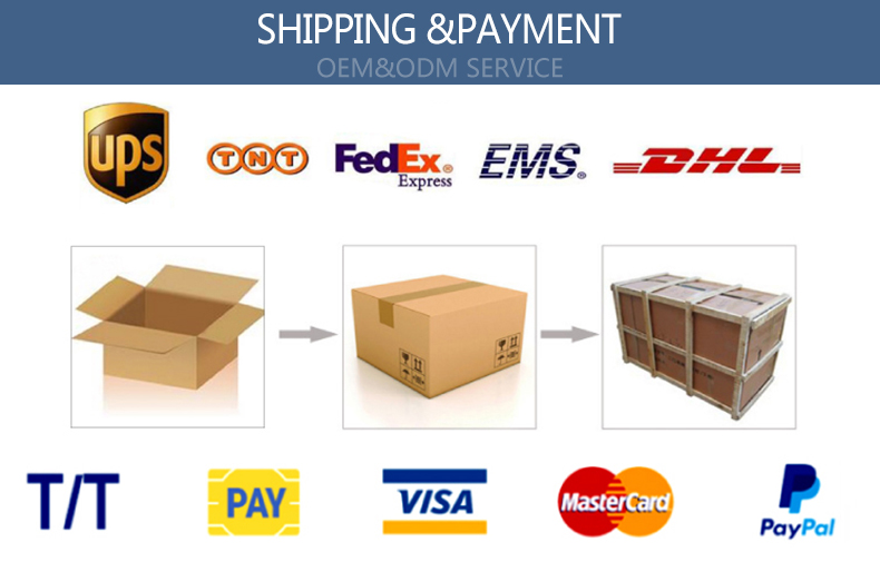 Chuanghe - Hardware materials fireproof cctv camera surge protector Camera screw 13