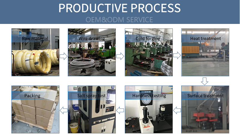 Chuanghe - Chinese Factory Supplier yellow zinc plated tie wire wedge anchor expansion bolts 14