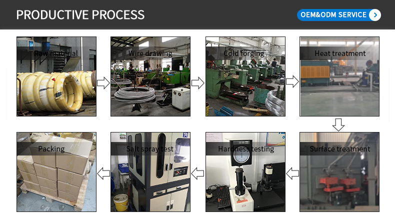 Chuanghe - Hardware Materials clutch facing hollow rivets tubular rivet/hollow rivet 11