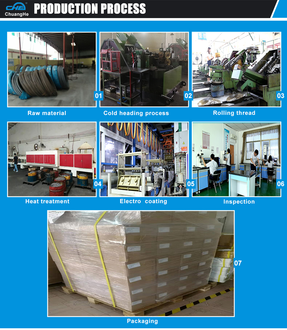 Chuanghe - China Custom Precision special head galvanized black Hex Torx Pan Countersunk Socket Head screw shoulder Stainless Steel screws special screw 21