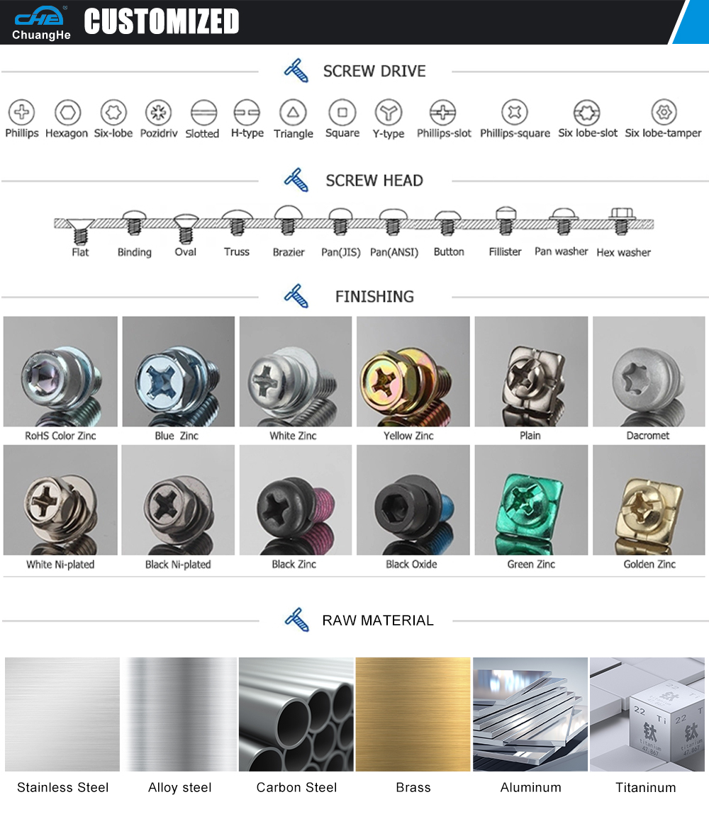 Chuanghe - China Custom Precision special head galvanized black Hex Torx Pan Countersunk Socket Head screw shoulder Stainless Steel screws special screw 16