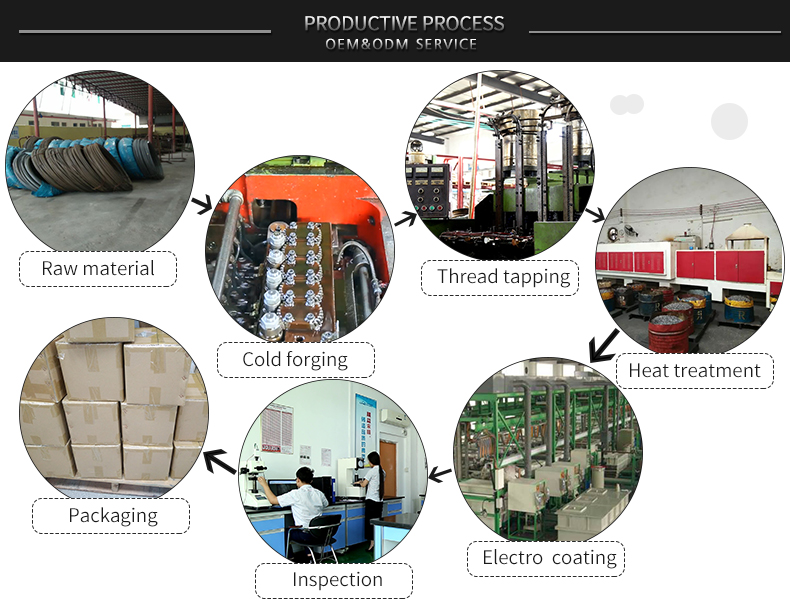 Chuanghe - spring steel u clip nuts m6 u-clip spring nut,Square Speed Stainless Steel U Clip Nut clip nut 14