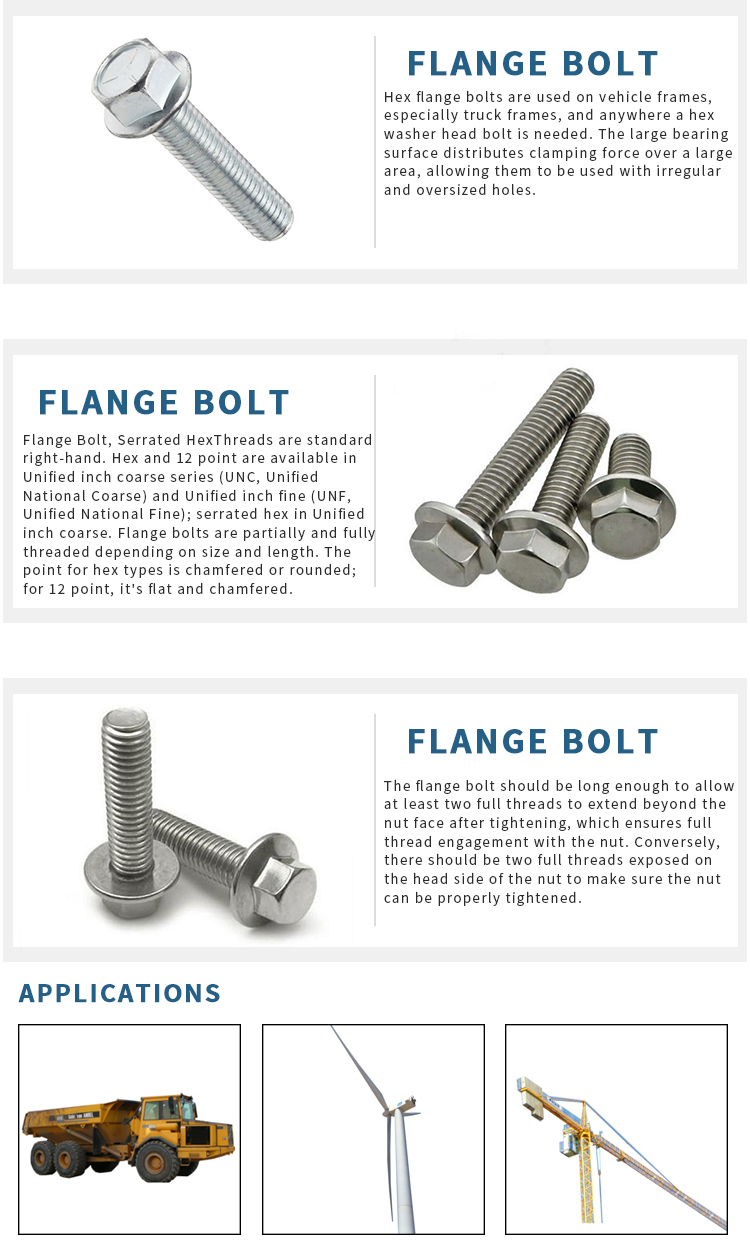 Chuanghe - Wholesale black flange head step allen bolt with nuts titanium unf socket head flange bolt flange bolts 10