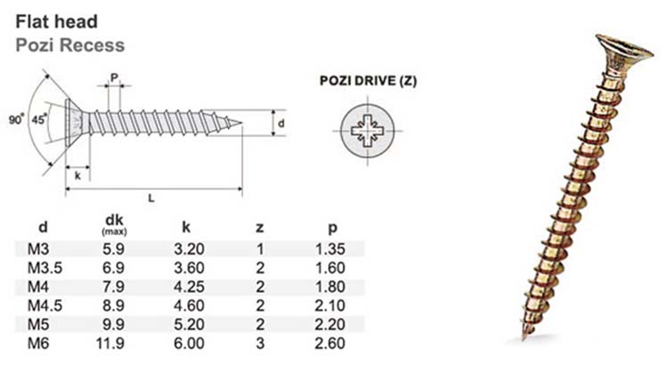Chuanghe - High Quality Chipboard Yellow Zinc Coated Flat Head Self Tapping screw countersunk head wood screw wood screw 8
