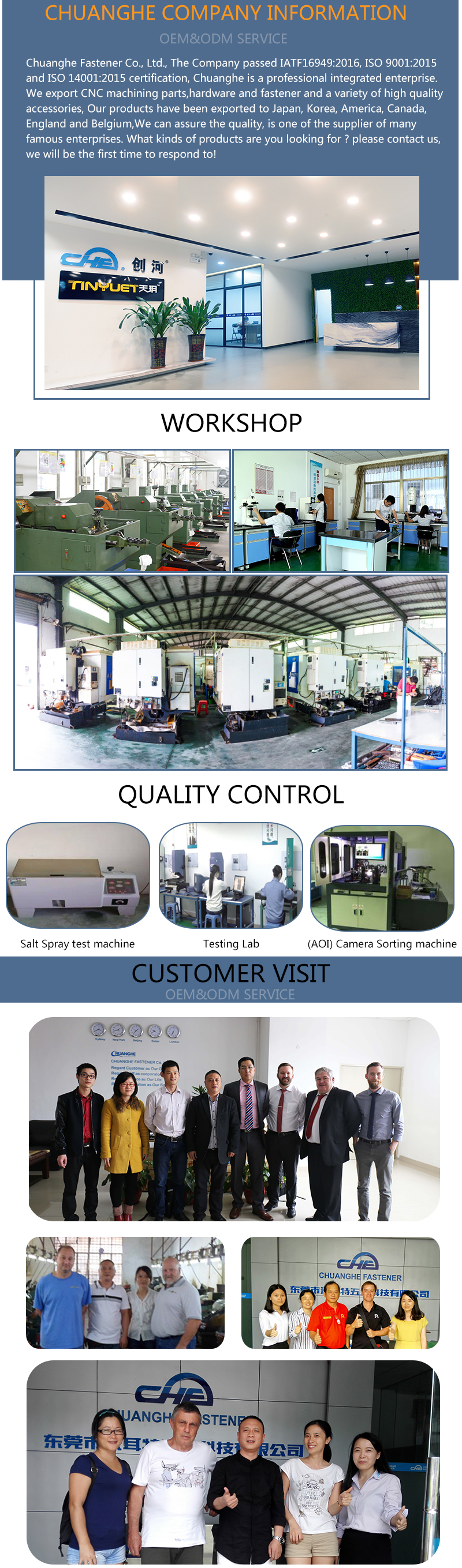 Chuanghe - Made in china ss410 hex flange head DIN 7504 self drilling screw Self drilling screw 16