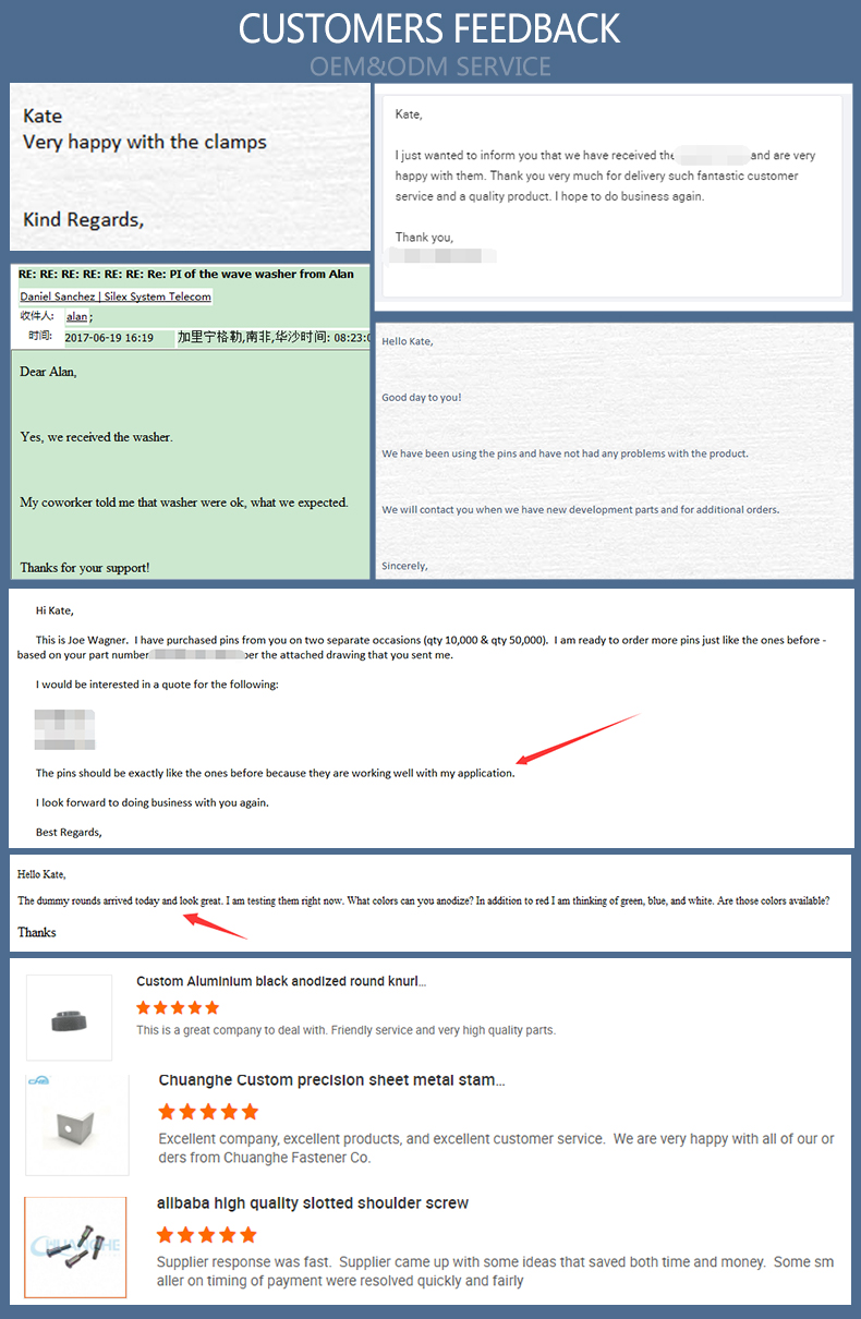 Chuanghe - Hardware materials fireproof cctv camera surge protector Camera screw 16