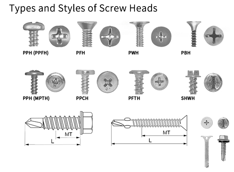Chuanghe - Hardware fasteners DIN7504 stainless steel self-drilling screws hex washer hex head self drilling screws Self drilling screw 13