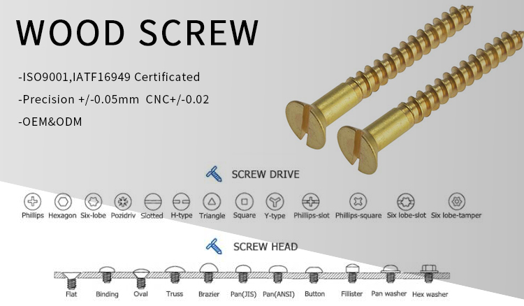best black self tapping screws for business | Chuanghe Fastener 8