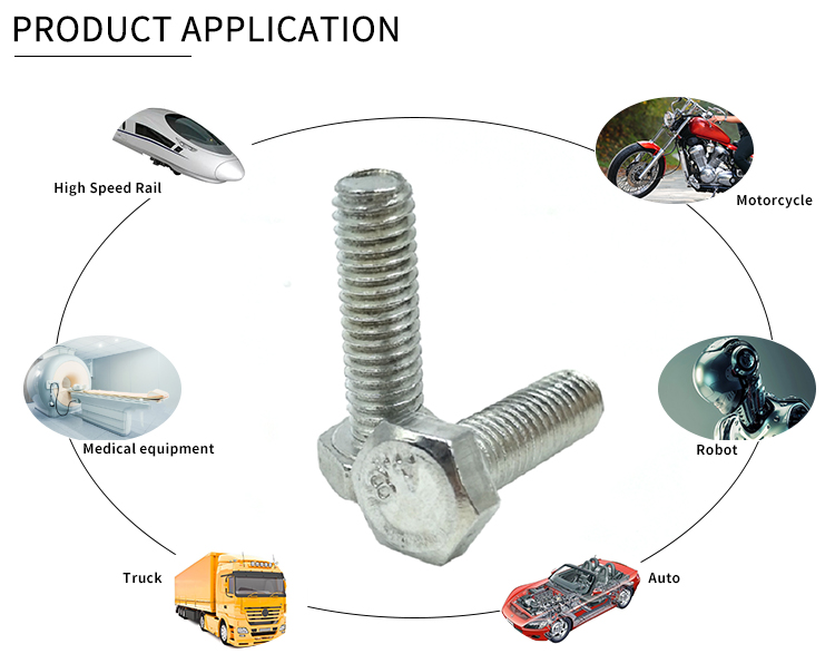 Chuanghe - China wholesale price heavy stainless steel concrete DIN931&DIN933 hdg grade 8.8 m3 m6 m16 m8 hex head screw and nut hex bolts hex bolts 10