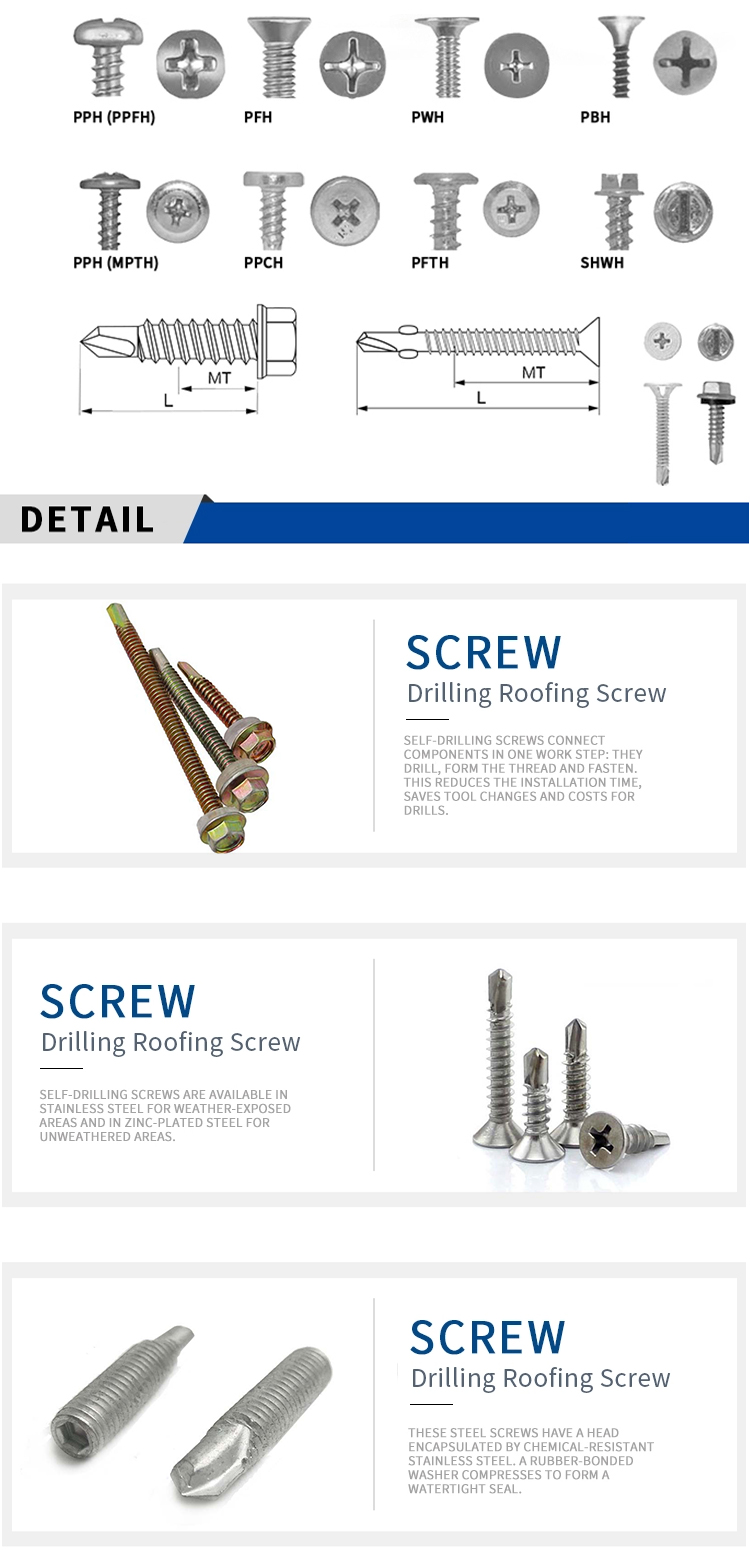 Chuanghe - Metal Galvanized Hexagonal Hex Head stainless steel self drilling screw roofing screw Tek tapping screw With Rubber Washer Self drilling screw 9