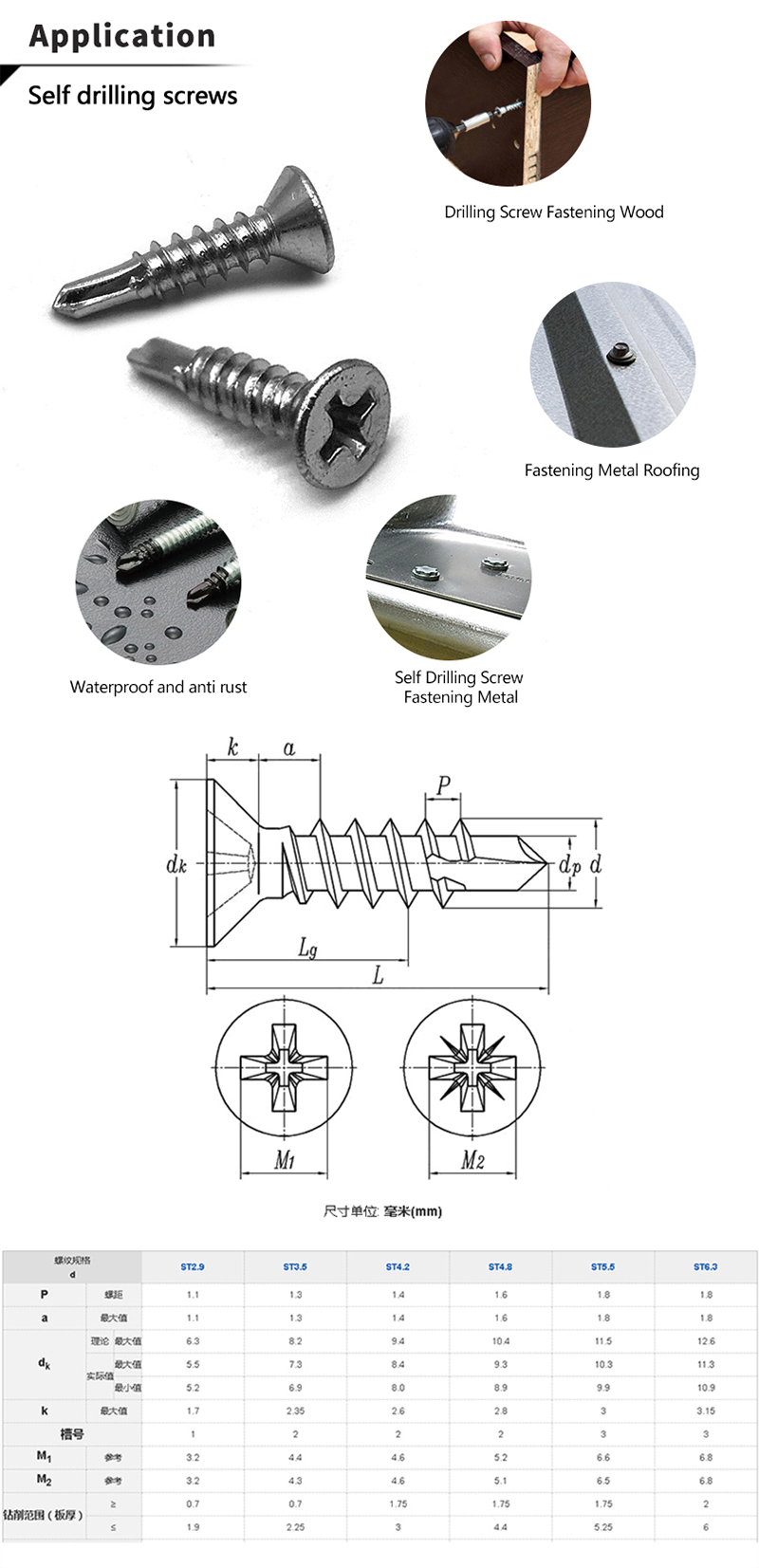 Chuanghe - China wholesale hexagon socket head screw aluminum/stainless steel drilling screw Self drilling screw 8