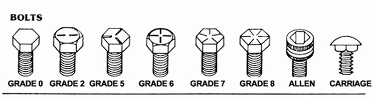 Chuanghe - Customized OEM stainless steel 304 316 din933 hex bolt and nut with washer of A2 70, A4 80, A4 70 hex bolts 8