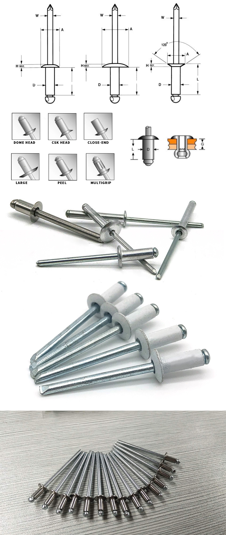 Wholesale Custom rivets black anodized blind rivet aluminum steel dome head pop blind rivet