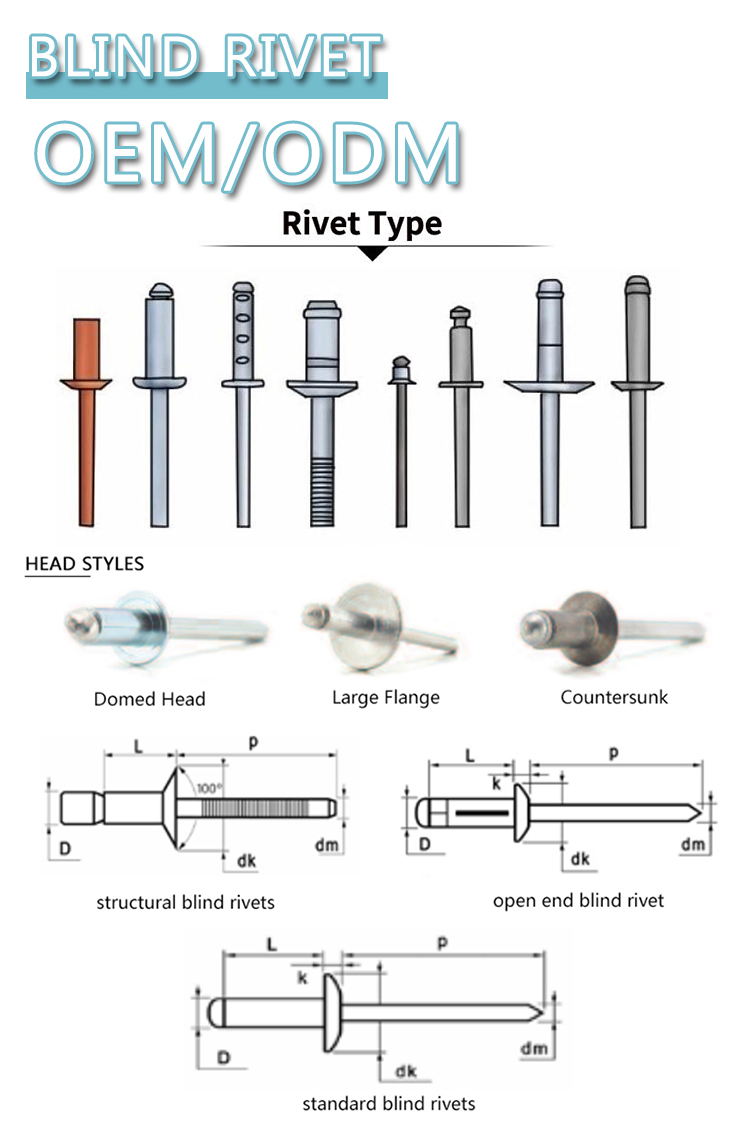 Chuanghe Fastener | latest stainless steel blind rivets suppliers 4