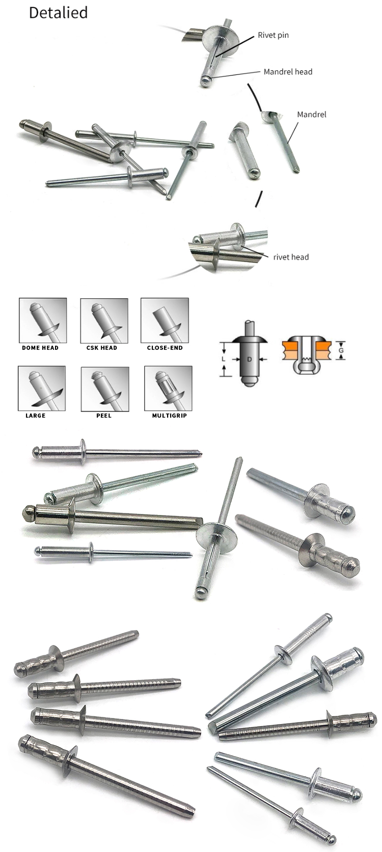Chuanghe - High Quality Round Head Aluminum Blind Rivets DIN7337 Titanium Flat Head Blind Rivets blind rivet 10