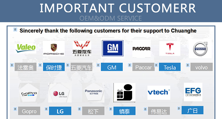 Chuanghe - China Supplier High Quality Custom Brass Bifurcated Rivet Shoes Bag Flat Head Split Rivets solid rivet 17