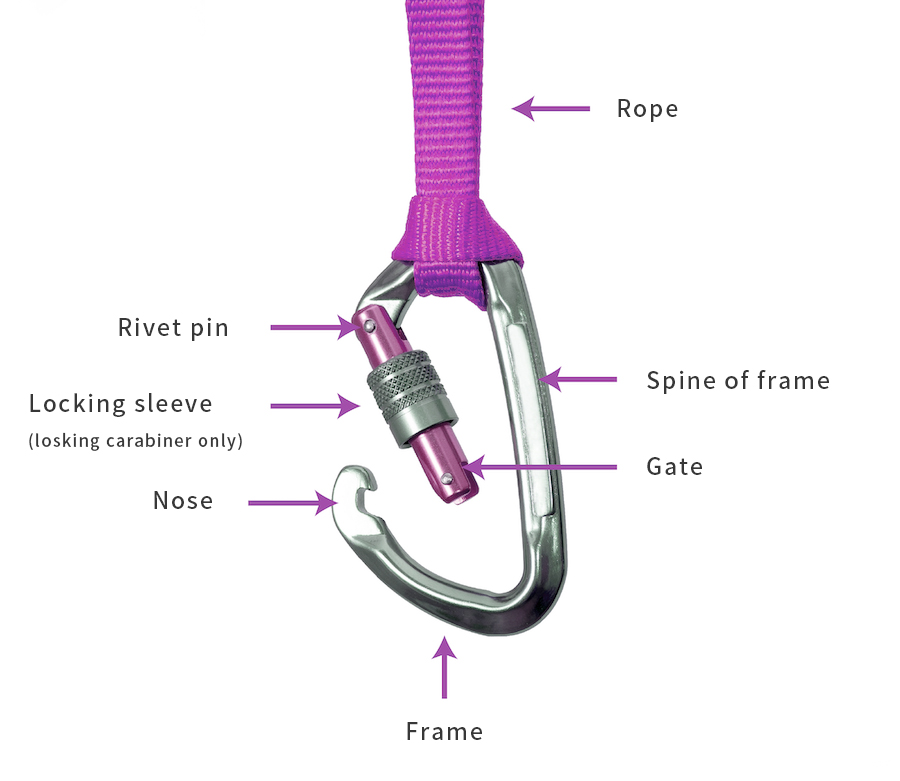 Chuanghe - China wholesale custom logo small lock climbing keychain snap hook safety heavy duty metal spring clip hook aluminum carabiner Carabiner 15