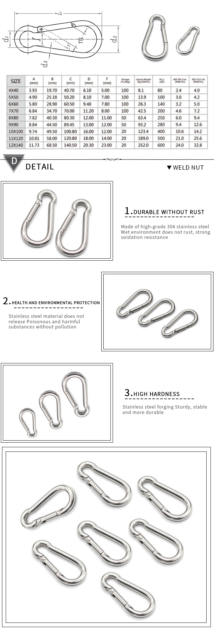Chuanghe - China wholesale High Quality Hardware Accessories A2 Stainless Steel 304/316 Snap Hooks DIN5299C Spring Hook Carabiner Carabiner 9