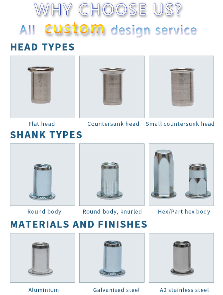 Chuanghe - aluminium hex knurled closed pop full hexagon flat head blind rivet nuts m8 10mm m3 m12 rivet nut stainless steel rivet nut rivet nut 8