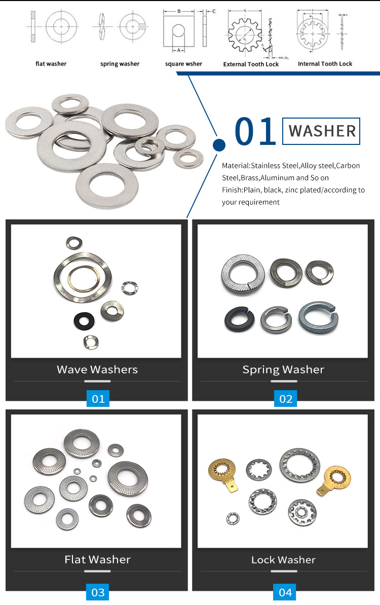 Chuanghe - China manufacturer wholesale Stainless Steel circlip round Thin spring star self lock flat Washer 6mm m8 plain Metal Flat Washer flat washer 11