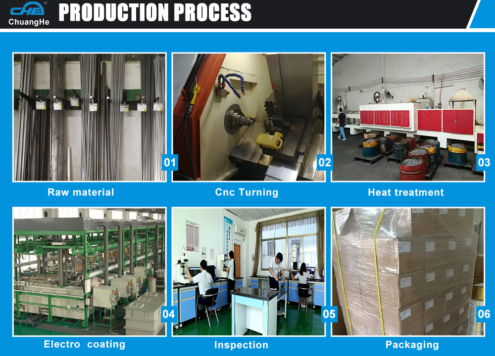 Chuanghe - China supplier customized size titanium cylindrical dowel pins Internal threaded clevis pin stainless steel hollow dowel pin dowel pin 17