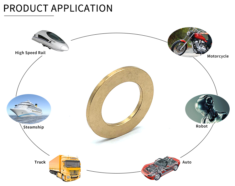 China wholesale din125 din433 metal high strength round shims copper lock 3/16" m26 m14 m13 m4 m8 6mm m6 m5 m2 thin flat washers