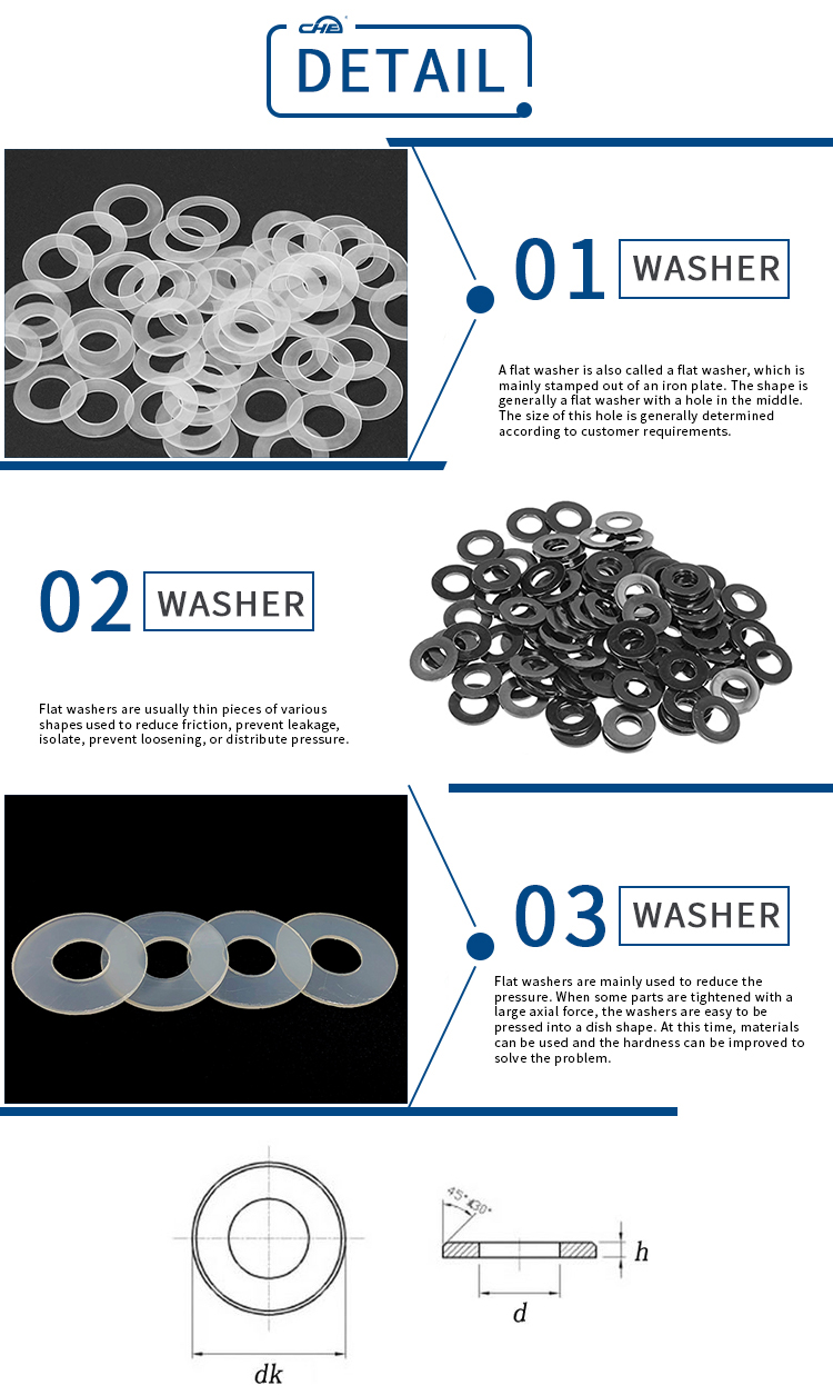 China supplier wholesale retaining lock thin shim black silicone washer m2 m4 m5 m8 m16 m24 14mm pa66 plastic nylon flat washers