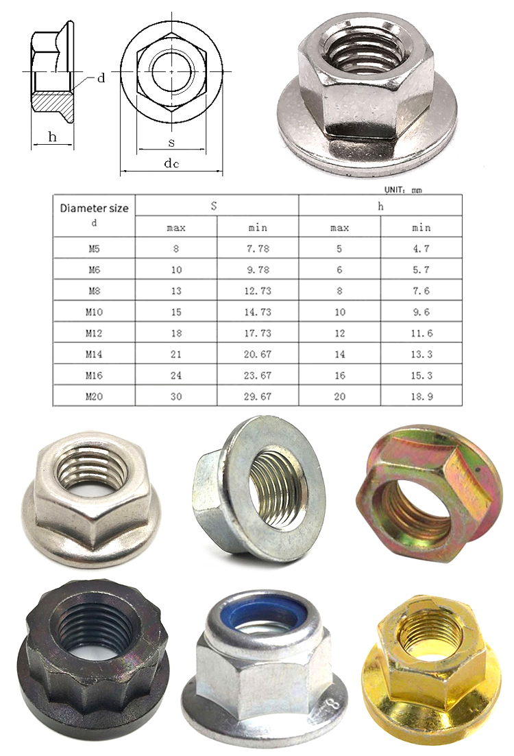Chuanghe - China wholesale 304 Stainless steel m5 m8 m10 m12 hex nylon lock hex flange nut flange nut 8