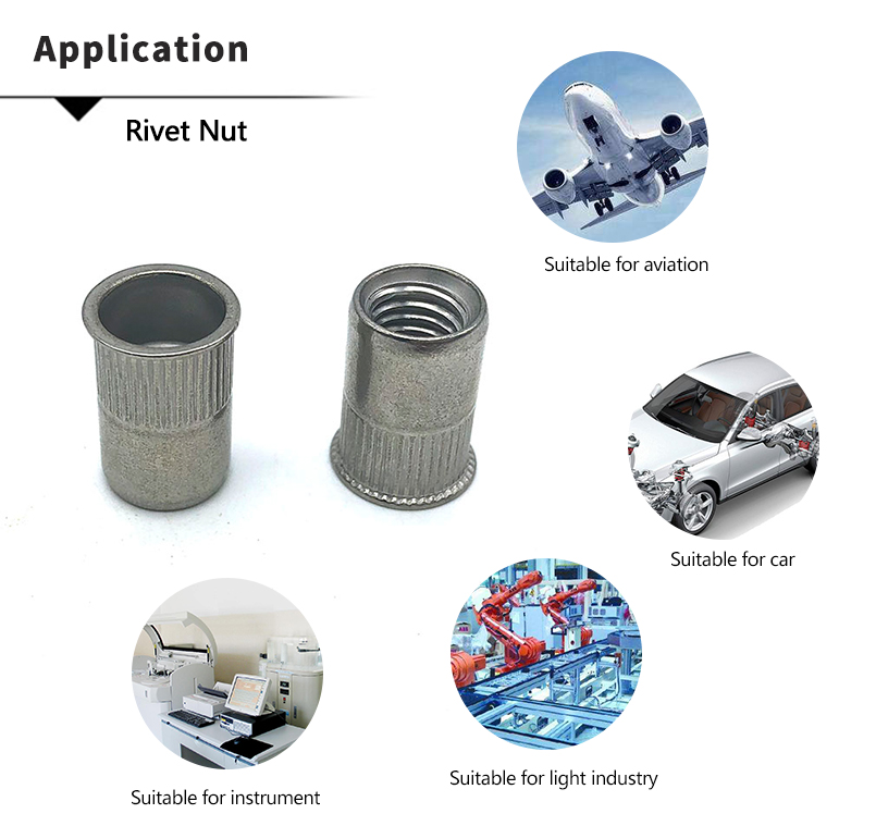 Chuanghe - China Materials Customized hex/round head nut m6 pop rivet nut rivet nut 9