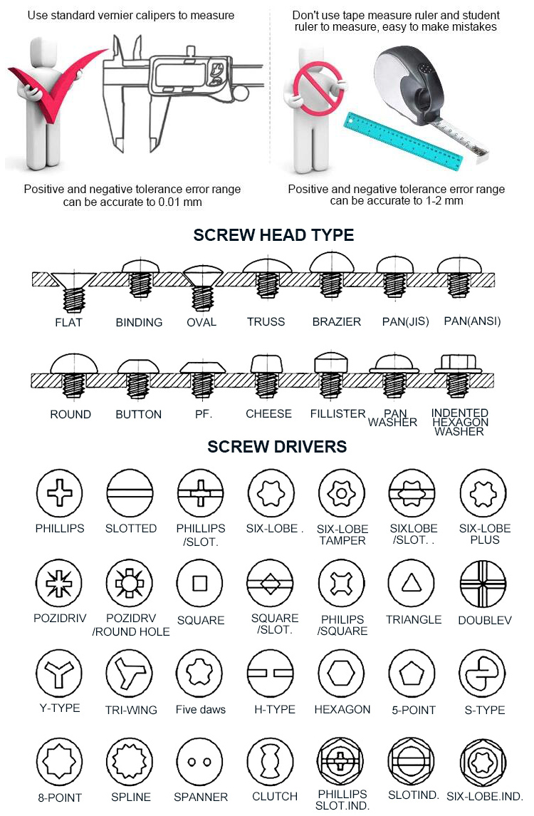 Chuanghe - wholesale self locking insert nut m8 m4 m28 m2 m12 m10 lock plastic hex head spring lock nuts square self-locking nut lock nut 12