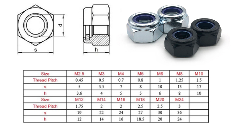 Chuanghe - ANSI B18 1/4-20 Inch Self Locking Nut Zinc Plating Hexagon Nylon Insert Lock Nut lock nut 8
