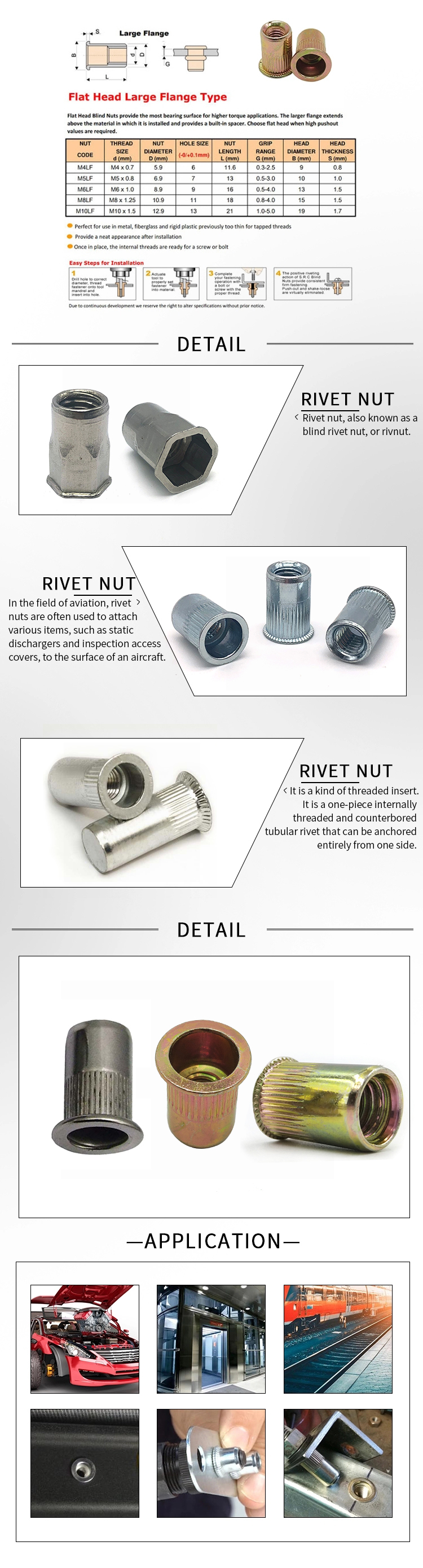 Chuanghe - China Fastener Factory Flat head carbon steel galvanizing M5 M6 M8 Rivet nut rivet nut 8