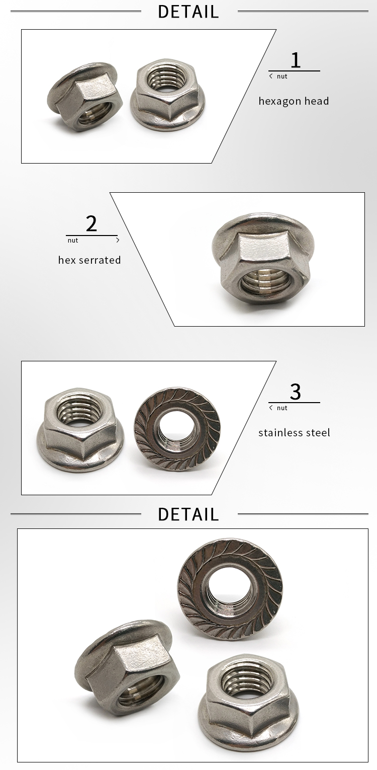 Chuanghe - China wholesale customized DIN6923 m7 m8 m10 m16 serrated knurled self-locking hexagon nut stainless steel A2 A4 hex flange nut flange nut 9