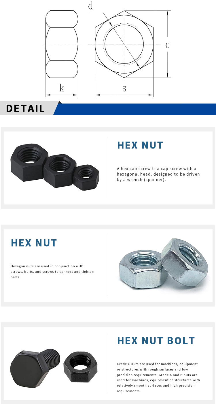 Chuanghe Fastener | wholesale carbon steel hex nuts factory 8