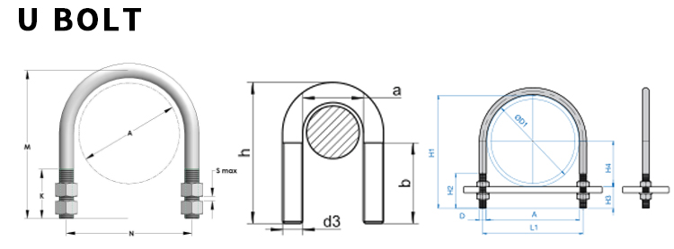 Chuanghe - China supplier galvanized Pipe Clamp U-Bolt flat square type anchor Bolt nut din 3570 Stainless Steel 304 316 Marine boat U Bolt u bolts 8