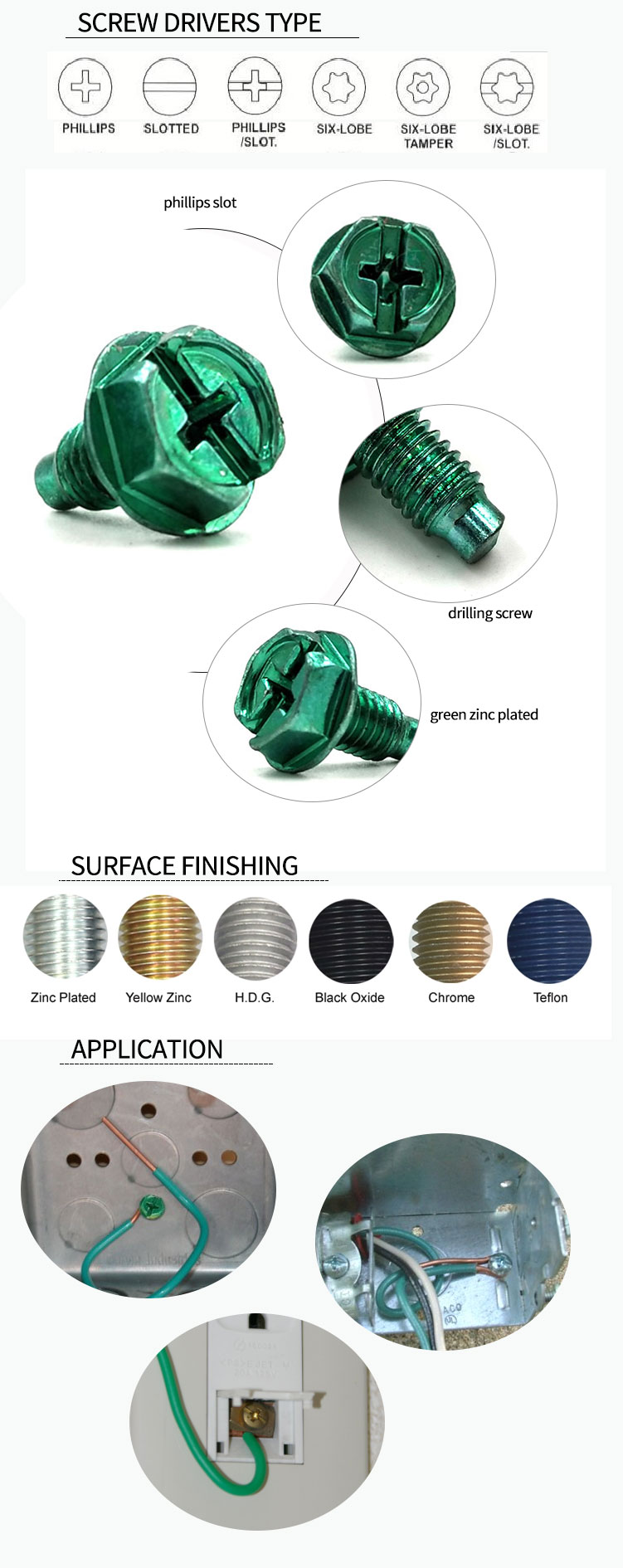 Chuanghe - China Wholesale Green Color Slotted Hex Washer Head Grounding Screw special screw 9