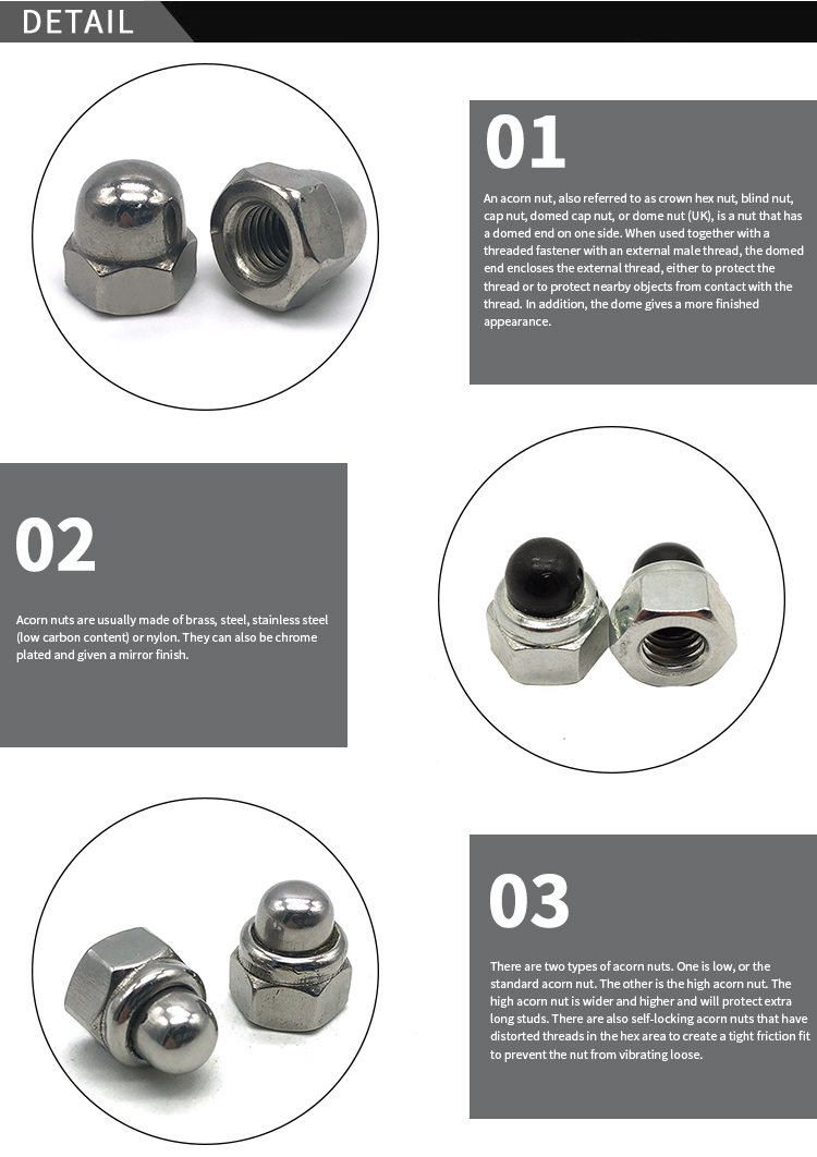 Chuanghe - China Factory Carbon Steel Nylon Cap Nut With Black Cover Nylon Cap nut cap nut 8